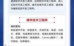 华为EDA招聘，技术突破还是人才储备？
