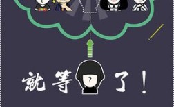 互联网公司招聘H5，看重技能还是项目经验？