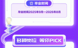 恒生Delphi招聘要求有哪些？