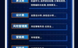 阿里招聘PostgreSQL，有何技术要求？