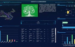 怎么招聘hadoop，如何高效招聘Hadoop人才？