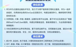 云机房招聘要求有哪些?