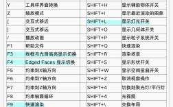3dmax命令有哪些？快速掌握核心技巧？