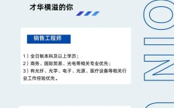 南京Qt招聘，薪资待遇如何？