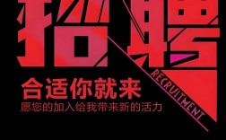 deli招聘什么岗位？要求有哪些？