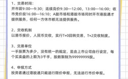 港股开通离岸账户,门槛与流程是怎样的?