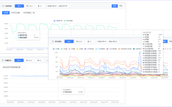 网络推广询盘统计方法有哪些？