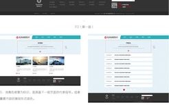 如何让网站内页有排名，网站内页如何快速获得排名？