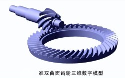 CATIA DMU招聘要求是什么？