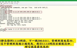 思科AP清空配置命令是什么？