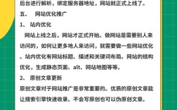 如何从零开始搭建个人小网站？