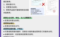 备案号怎么查？查备案号能获哪些信息？
