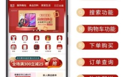 搭建网上商城需要什么
