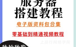 app服务器端怎么搭建