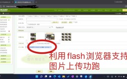 织梦后台如何添加商品？