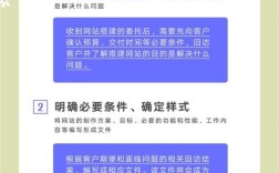 如何查网站开发者信息？