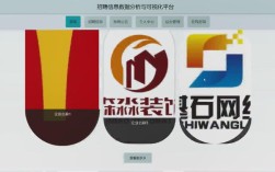 Spring Boot招聘需求，技能要求有哪些？