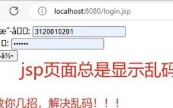 编码如何实现网页制作？