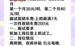 FastCam招聘什么岗位？要求多少薪资？