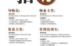 女鞋店招聘，待遇如何？