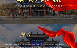 南阳关键词如何联系？