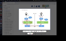 vf修改表结构的命令是？