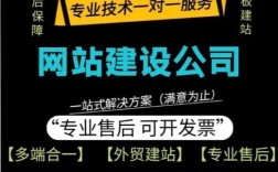 郑州网络设计怎么做？