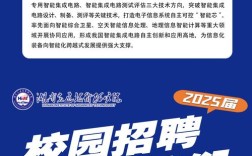 SAS Institute招聘有何新机会或要求？