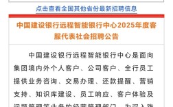 银行DBA招聘，核心要求与竞争门槛如何？