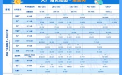 招聘能力地图如何助力精准选才？