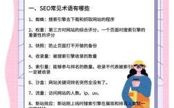 SEO高级命令有哪些实用技巧？