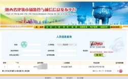 陕西专业网站建设，哪家好？