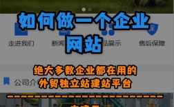 新手做企业网站，从哪开始？关键步骤有哪些？