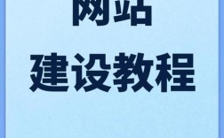 如何快速建网站，建网站如何快速搞定？