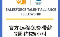 salesforce 中国 招聘，Salesforce中国招聘有何新动向或要求？