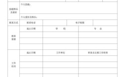 招聘简历表格怎么做，招聘简历表格怎么做？关键步骤有哪些？