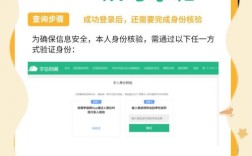 学考乐注册账号步骤是怎样的？