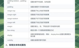 CSS如何定义层的大小？