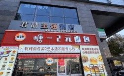 开两元店的前景如何，两元店前景如何？