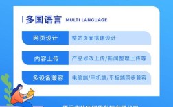网站搭建海报，网站搭建海报怎么设计才吸睛？