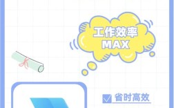 如何将素材有效转化为设计？