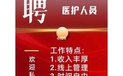 中兴健康 招聘，中兴健康招聘，具体岗位和要求是什么？