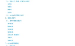 MySQL删库命令真的无法恢复吗？