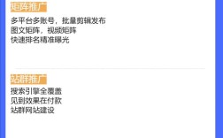 如何做网站推广优化，网站推广优化怎么做？关键方法有哪些？