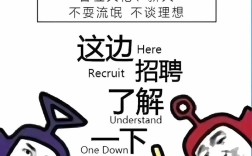 人品测试招聘，真能测出真实人品吗？