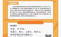 les app招聘，les app招聘，靠谱吗？