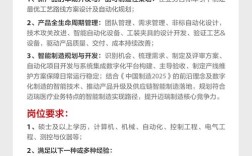 DFX专家招聘，DFX专家招聘，企业需具备哪些核心能力？