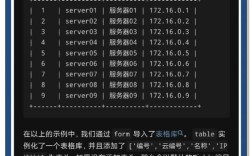 命令行如何创建表？