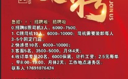 泉州CMS招聘，薪资多少？要求有哪些？