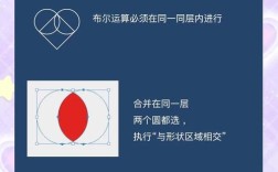 PS布尔运算怎么操作？